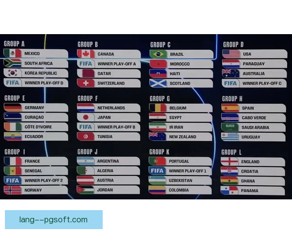 2026世界杯官方公布为参赛球队配备全球顶级理疗设备 2026世界杯官方公布为参赛球队配备全球顶级理疗设备