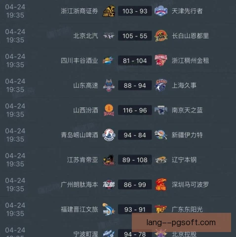 山东男篮反手拧拉得分，细节处理与节奏变化获认可